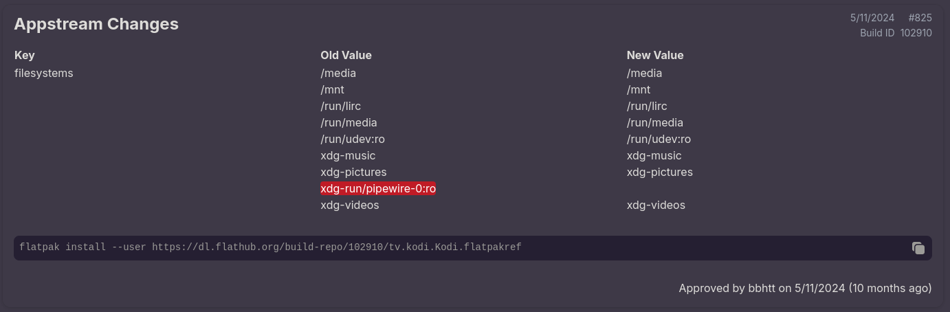Build moderation dashboard showing permission changes of Kodi, dark